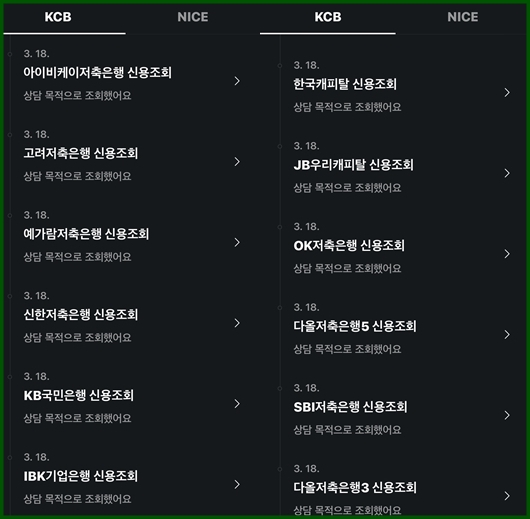 서민금융 잇다 조회이력