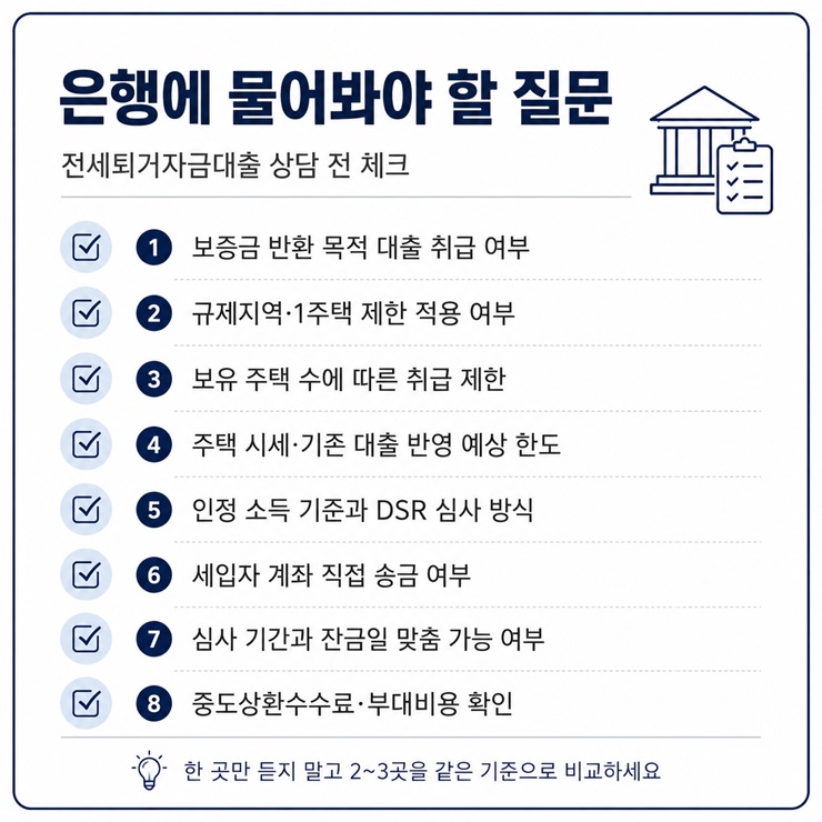 전세퇴거자금대출 상담 시 취급 여부, 규제지역, 주택 수, 예상 한도, DSR, 세입자 송금 방식 등을 확인